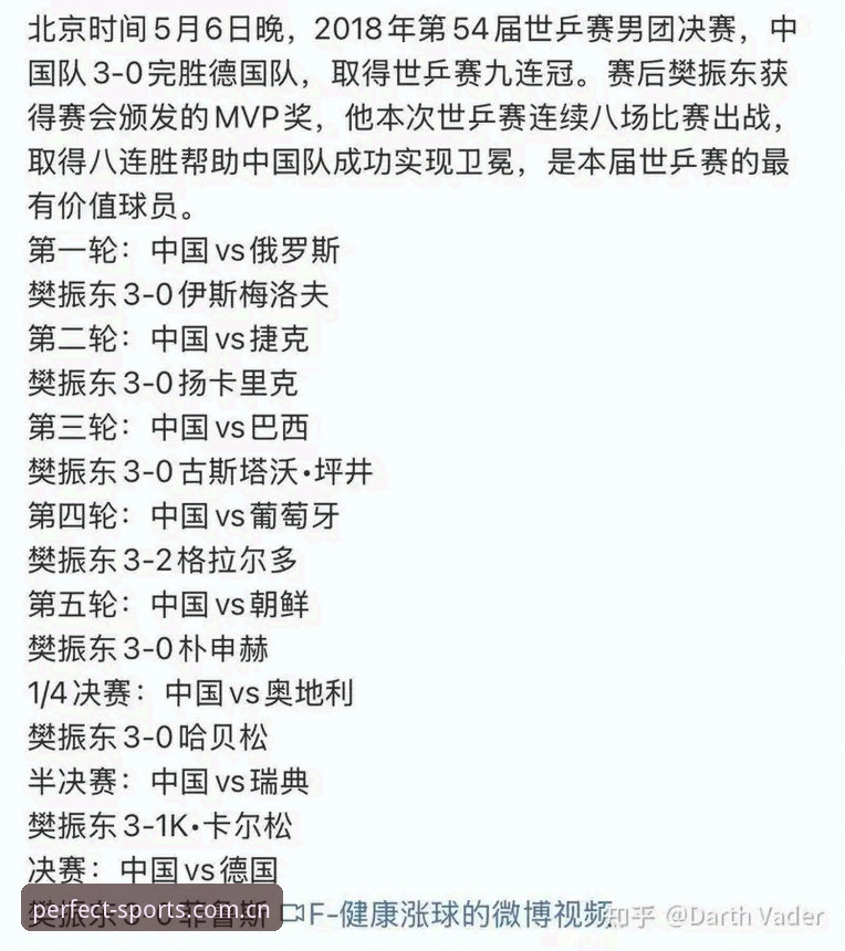 资深德迷分享：从“完美体育官方登录”视角解读德国队世界杯大名单